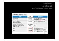 역외 탈세와 조세 피난처 문제 고찰-8