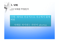 낙태와 피임(응급피임약)에 대하여-3