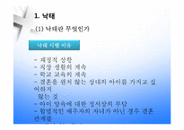 낙태와 피임(응급피임약)에 대하여-4