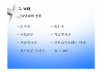 낙태와 피임(응급피임약)에 대하여-15