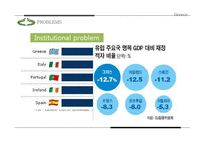 그리스 연금제도 연구(영문)-12