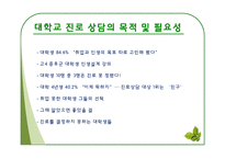 대학교 진로 상담 현황 조사-4