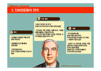 [사회복지] 인보관운동의 정의 및 한계점 고찰-6