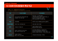 [사회복지] 인보관운동의 정의 및 한계점 고찰-17
