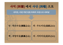 맹자의 생애와 사상에 대하여-16