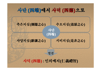 맹자의 생애와 사상에 대하여-17