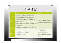 [사회복지] 청소년 금연 프로그램 계획-10