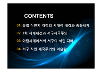 유럽 식민주의와 아랍의 정치와 문화-3