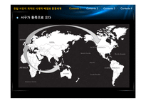 유럽 식민주의와 아랍의 정치와 문화-5