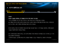 유럽 식민주의와 아랍의 정치와 문화-8