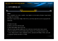 유럽 식민주의와 아랍의 정치와 문화-9