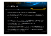 유럽 식민주의와 아랍의 정치와 문화-11