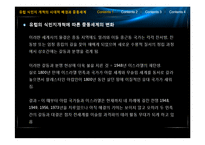 유럽 식민주의와 아랍의 정치와 문화-20