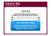 미혼모 관련 정책현황과 문제해결방안-4