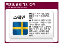 미혼모 관련 정책현황과 문제해결방안-13