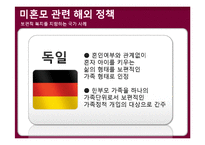 미혼모 관련 정책현황과 문제해결방안-14