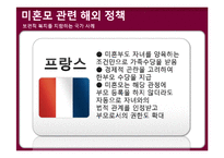 미혼모 관련 정책현황과 문제해결방안-15