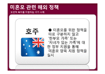 미혼모 관련 정책현황과 문제해결방안-16