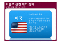 미혼모 관련 정책현황과 문제해결방안-17