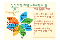 아이돌보미사업 현황과 문제점 및 보완법 고찰-6