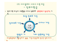 아이돌보미사업 현황과 문제점 및 보완법 고찰-13