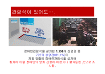 장애인 소비자의 문화생활 현황과 개선방안-11