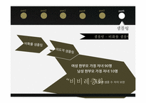 한 부모 가정의 부모 성 유형에 따른자녀의 학교생활적응 차이 연구-11