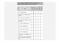 한 부모 가정의 부모 성 유형에 따른자녀의 학교생활적응 차이 연구-13