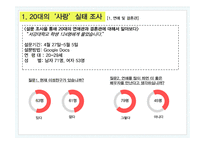 그리스도교 윤리에서 본 성공적인 사랑법에 대하여-3