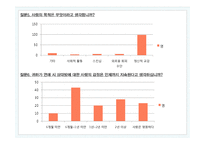그리스도교 윤리에서 본 성공적인 사랑법에 대하여-5