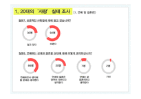 그리스도교 윤리에서 본 성공적인 사랑법에 대하여-6
