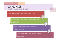 사회의 변동과 삶의 질 향상과의 관계-6