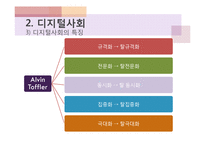 사회의 변동과 삶의 질 향상과의 관계-14