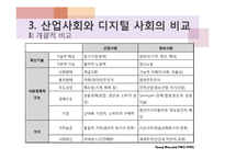 사회의 변동과 삶의 질 향상과의 관계-19