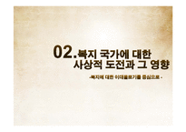 [사회복지] 복지국가 재편의 유형과 내용-11