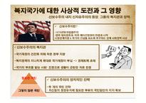 [사회복지] 복지국가 재편의 유형과 내용-13