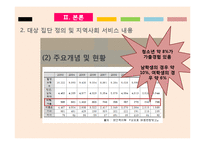 [사회복지] 가출경험 청소년의 재가출 예방 및 사회적 안정 도모를 위한 프로그램 개발-6