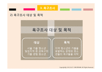 [사회복지] 가출경험 청소년의 재가출 예방 및 사회적 안정 도모를 위한 프로그램 개발-14