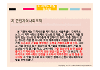 [사회복지] 가출경험 청소년의 재가출 예방 및 사회적 안정 도모를 위한 프로그램 개발-19