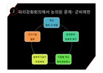 베르사이유 체제의 형성과 붕괴-13