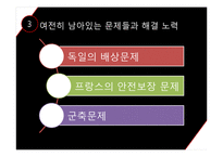 베르사이유 체제의 형성과 붕괴-19