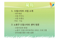 [사회복지] 드림스타트 기관 방문 보고서-2