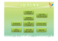 [사회복지] 드림스타트 기관 방문 보고서-6