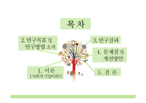 사회적 기업 육성 정책 평가-2