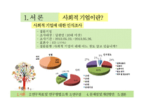 사회적 기업 육성 정책 평가-8