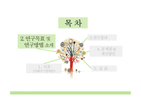사회적 기업 육성 정책 평가-9