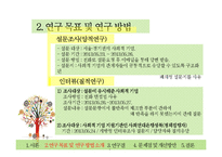 사회적 기업 육성 정책 평가-14