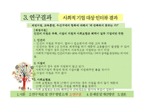 사회적 기업 육성 정책 평가-18