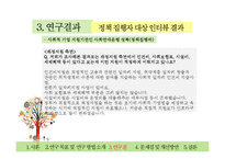 사회적 기업 육성 정책 평가-20