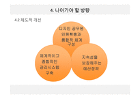 서울의 공공디자인 현황과 문제점 고찰-16